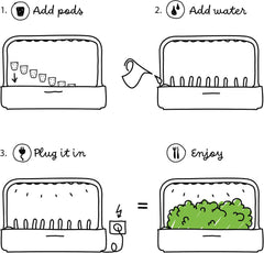 Grădină interioară Click and Grow, mai ușoară decât un sistem de creștere hidroponic, Grădină inteligentă cu LED, grădină de plante aromatice, seră interioară cu 9 capsule de plante incluse (alb)