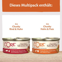 Wellness CORE Signature Selects 8 x 79g, Mix Vită, Pui și Curcan – Hrană umedă pentru pisici, fâșii delicioase în sos, fără cereale, naturală, hipoalergenică, bogată în proteine, conținut ridicat de carne
