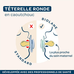 BIOLANE - Tetină rotundă - Suzetă extra subțire - 6+ luni - Verde bicolor - Tetină din cauciuc natural - Pentru dezvoltare orală - Moale și confortabilă