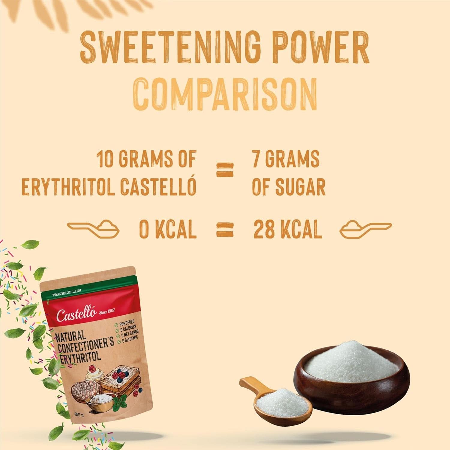 Eritritol natural - Zahăr de glazură | 10G = 7G zahăr, 850 grame Indulcitori Naty Shop