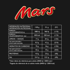 Batoane de ciocolată Mars, caramel, ciocolată, 1 pachet de 5 batoane (1 x 225 g) (pachet de 2)