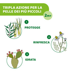 Șervețele umede protectoare Chicco NaturalZ, pachet de 20. Protecție naturală de vară cu lemongrass și eucalipt, protecție zi și noapte.