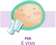 Șervețele Pampers Sensitive 12 pachete x 63 servetele Servetele Umede Bebelusi Naty Shop