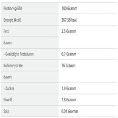 tegut... Orez brun organic, 1 x 500 g