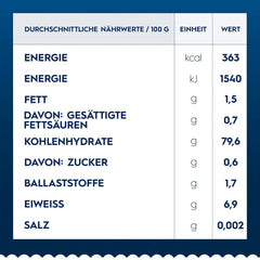 Spaghete Barilla fără gluten nr. 5, preparate din porumb și orez delicios – perfecte pentru persoanele cu boală celiacă sau intoleranță la gluten 400g