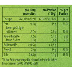 Knorr Fix Pfeffer-Rahm Medaillons 3 Portionen (1 x 35 g) | 35 g (1er Pack)