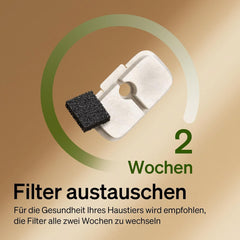 PETLIBRO Filter Katzenbrunnen 8er Pack für Dockstream Trinkbrunnen für Katze PLWF005, PLWF115, PLWF105, PLWF305, 4-Monats-Set PETLIBRO Trinkbrunnen Filter Ersatzfilter für Katzentrinkbrunnen
