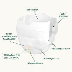 Scutece Bambo Nature pentru bebeluși, mărimea 0 (1-3 kg), 144 buc., cutie lunară | Scutece premium cu protecție îmbunătățită împotriva scurgerilor | Confort și libertate supreme pentru nou-născuți | Scutece testate dermatologic