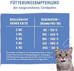 Recompense cu hrană umedă Sanabelle cu păstrăv și vită | 6 x 195 g | 1,17 kg