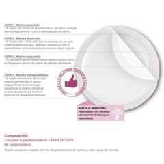 Suavinex 3182126 - Tampon de alăptat pachet de 60 Accesorii Hrana si Alaptare Bebe Naty Shop