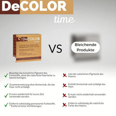 Sistemul de vopsire a părului DeColor Time | îndepărtarea vopselei de păr | aduceți înapoi culoarea naturală a părului | îndepărtarea culorii vopsite | 330 ml Vopsea pentru par Naty Shop