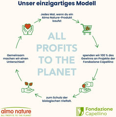 Almo Nature Functional - Intestinal Help - Hrană umedă pentru pisici adulte și mature cu intestine sensibile - cu pește - susține microbiomul - 70 g (pachet de 30)