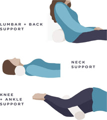 Rulou pentru gât Milliard Visco foam cu husă lavabilă, certificat Oeko-Tex, duritate medie, 10X43 cm, perfect pentru alergici, pernă de călătorie, pernă rotundă pentru gât, rulou de poziționare, rulou pentru genunchi Perne ortopedice cervicale Naty Shop