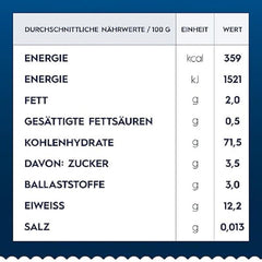 Paste Barilla Piccolini Mini Penne Rigate, 500g