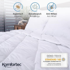 Komfortec Summer Blanket 135X200 Cm, 170Gsm, Pătură subțire și ușoară pentru vară, pătură antialergică, albă Plapumi si pilote Naty Shop