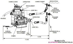 Filtru de nisip Intex SX925, 2 m³/h, pentru piscine de până la 17 m³, alb