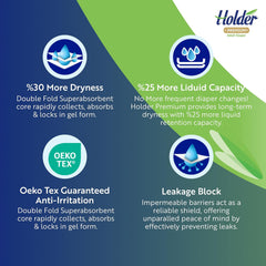 Scutece unisex de unică folosință pentru adulți, impermeabile, absorbante, laterale elastice și respirabile, strat dublu super absorbant, indicator de umiditate, protecție dermatologică de 5 stele, mediu