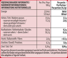 NESTLÉ Prietenii de Paște, mini figurine de Paște din ciocolată cu lapte cu bucățele crocante, 1 pachet (1 x 65g)