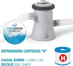 Intex 28122NP – Piscină supraterană rotundă Easy Set, pompă de filtrare 1250 L/h, 3853 L, PVC, albastră, 305x76 cm