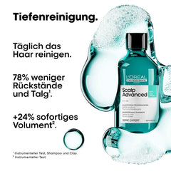 L'Oréal Professionnel Șampon de păr pentru curățarea scalpului gras, 300 ml Duș și baie Naty Shop