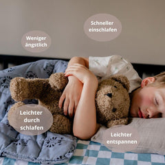 Pătură ponderată pentru copii | 3.5 Kg | 100X150Cm | Pătură de terapie | Pături ponderate | Pătură grea (față de tigru albastru, 3.5Kg-100X150 Cm) Paturi si Cuverturi BLENKZ.