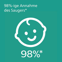 Suzete Philips AVENT ultra air - pachet de 4 suzete fără BPA, respirabile, pentru bebeluși 6-18 luni, inclusiv cutie de transport și sterilizare, model broască țestoasă/balenă (model SCF085/66)