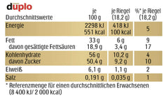 Ferrero duplo Pachet Mare – Batoane de ciocolată cu cremă fină de nuga, napolitană crocantă și ciocolată cu lapte fină – Dulciuri pentru Carnaval și Mardi Gras – 15 pachete a câte 18 batoane ambalate individual fiecare