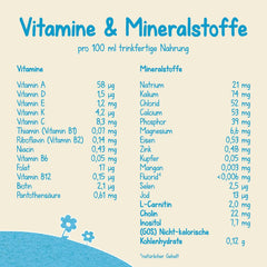 Milumil Milupa Lapte praf pentru bebeluși, primul lapte de la naștere, 800 g