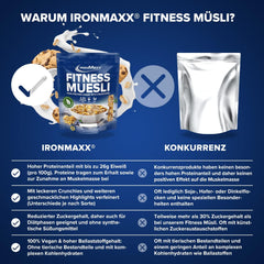 IronMaxx Fitness Muesli - Cookies & Cream, pungă de 2 kg | Muesli vegan bogat în proteine cu conținut crocant | Conținut redus de zahăr și bogat în fibre