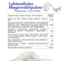 Laktosefreies Magermilchpulver 1 kg | Hohe Löslichkeit | Ideal für Backwaren, Brot und Speiseeis | Professionelle und industrielle Verwendung | Laktosefrei | Glutenfrei