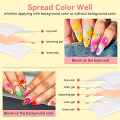 Oja gel Makartt Blooming - 15 ml Gel Blooming pentru întinderea ojei cu culoarea marmoră, vopsea gel, modele de unghii pentru manichiură DIY, flori, animale, acuarelă, kit magic pentru manichiură