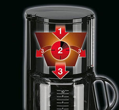 Espressor Braun KF 47 BK - Espressor cu filtru și carafă de sticlă pentru cafea clasică la filtru, cafea aromată datorită sistemului OptiBrew, sistem anti-picurare, oprire automată, negru