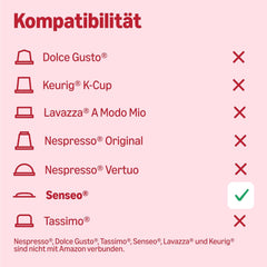 by Amazon Klassische Kaffeepads aus 100% Arabica, geeignet für Senseo-Maschinen, 36 Stück (1 Packung mit 36 Stück) – Rainforest Alliance-zertifiziert