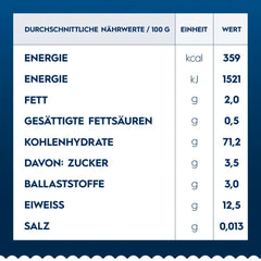 Paste Barilla Collezione Fusilli Bucati Corti, (1 x 500 g)