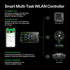 Sistem inteligent de creștere VIVOSUN cu lampă LED AeroLight A100SE de 100 W cu ventilator de circulație integrat, ventilator de conductă AeroZesh T4 de 100 mm de 357 m³/h și controler GrowHub E42A pentru corturi de creștere și cultivare în interior