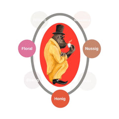 Cafea Gorilla Foresta, pachet dublu, 2 x 1 kg, boabe prăjite | Amestec Arabica, boabe întregi | Espressor portafilter complet automat | Cafea espresso