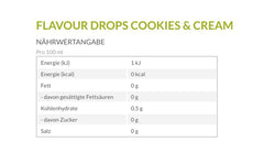 Borchers, aromă biscuiți și cremă, 30 ml Arome Naty Shop