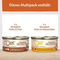 Wellness CORE Signature Selects 8 x 79g, Mix de pui și curcan – Hrană umedă pentru pisici, fâșii delicioase în sos, fără cereale, naturală, hipoalergenică, bogată în proteine, conținut ridicat de carne