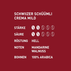Schwiizer Schüümli Crema Mild, boabe de cafea Arabica 100% premium, fructate și cu aromă de nucă, pentru aparate de cafea complet automate, tărie 2/5, prăjire ușoară, certificat Rainforest Alliance, 1kg (pachet de 2)