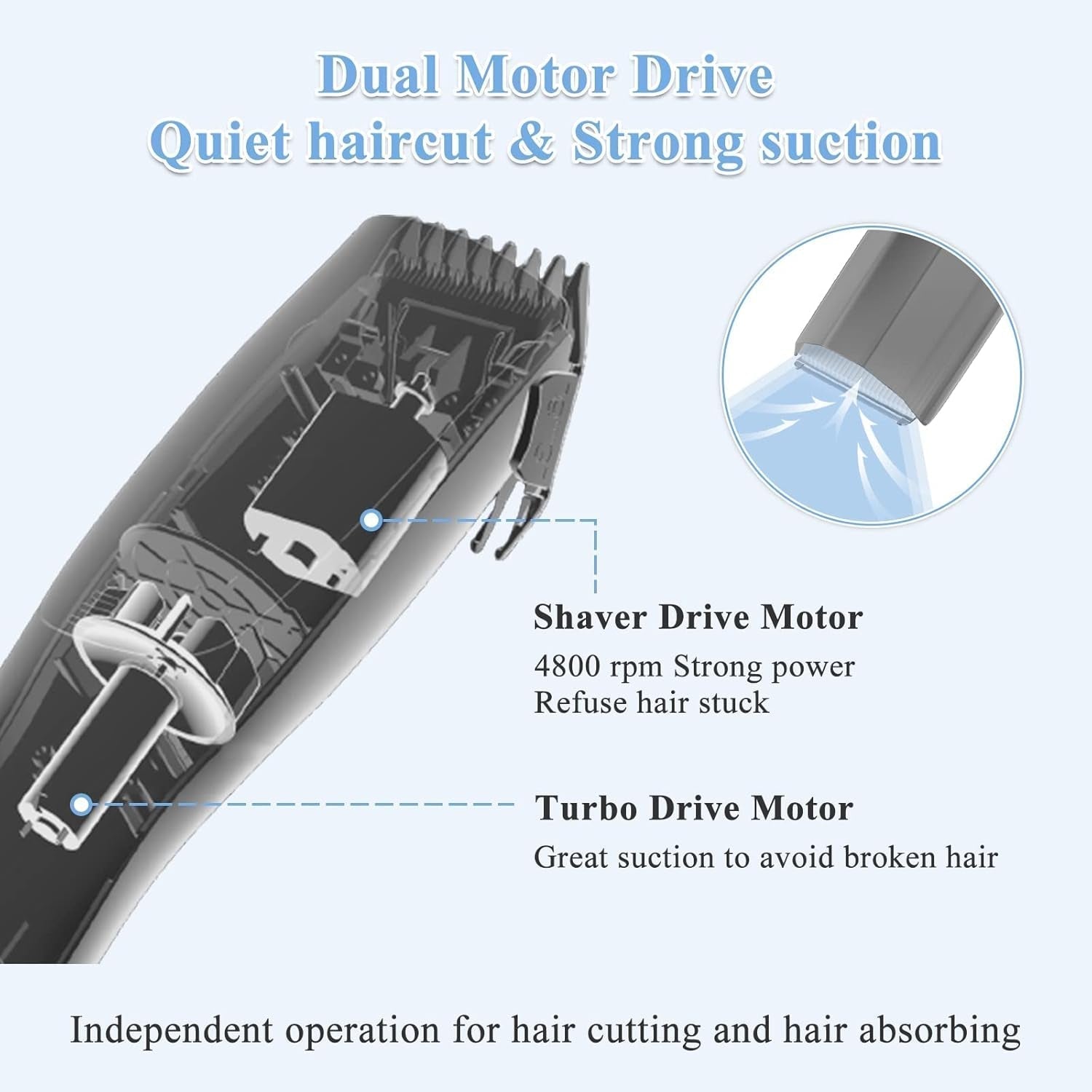 Mașină de tuns păr pentru copii, mașină de tuns păr pentru copii, mașină de tuns păr fără zgomot pentru copii mici cu 3 piepteni de ghidare, rezistent la apă Copii - Baie si Skincare Naty Shop