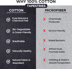 Tapiserie indiana mandala alb argintiu camera estetic panza Casa - Accesorii si Decoratiuni Naty Shop