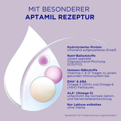 Aptamil HA 2 – Formulă de continuare după 6 luni, cu Omega 3 și 6, DHA, ARA și ALA, Fără lactoză, Fără ulei de palmier, Hrană pentru bebeluși, Lapte praf, 1 x 800g (Pachet de 4)