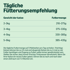 by Amazon Katzensfutter, nass, Dose, Stücke mit Geflügel in Sauce, 12 x 415 g