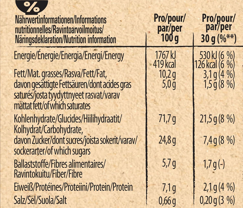 Cereale crocante pentru micul dejun Triple Crunchy în formă de churro cu ciocolată cu lapte și caramel sărat, conținut de cereale integrale 36%, pachet de 8 (8x300g)
