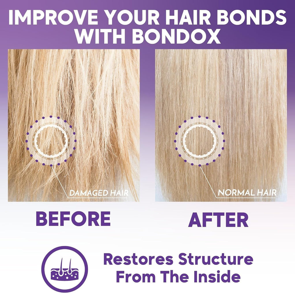 BLONDE BONDOX HAIR TREATMENT 1kg Professional Purple Heat Mask - Olive Oil - repară elasticitatea și flexibilitatea părului, înmoaie, hidratează și adaugă strălucire Masca de par Naty Shop