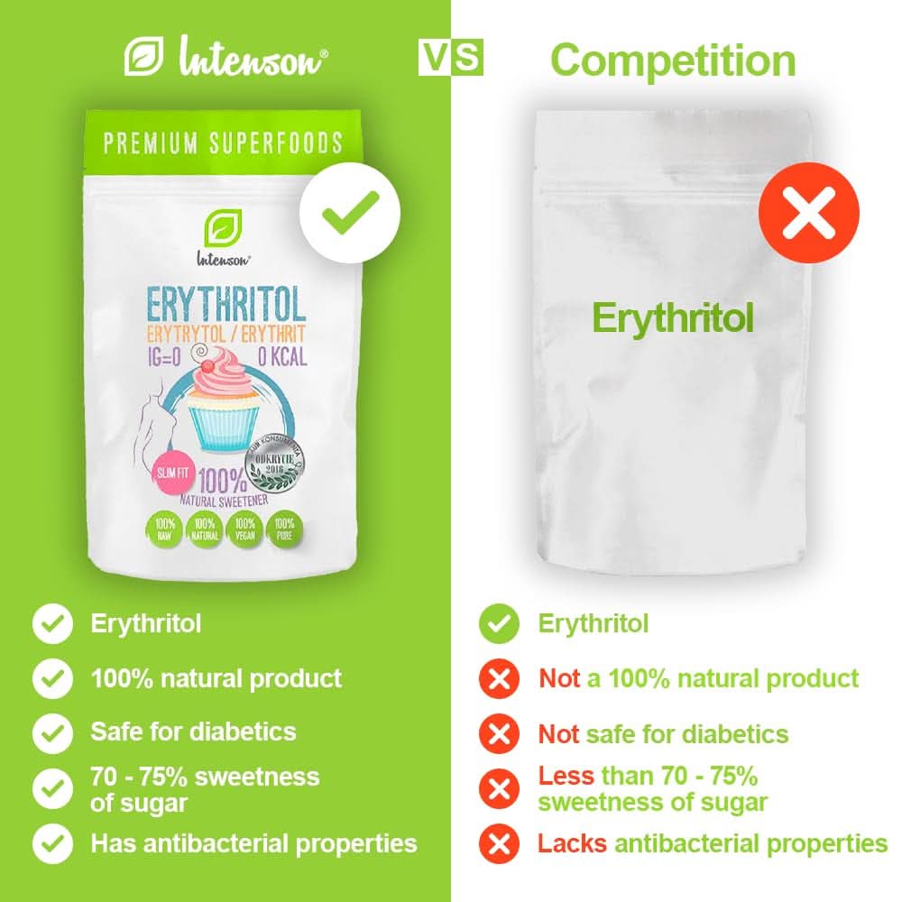 Eritritol - Alternativă naturală de zahăr, 2 Kg Indulcitori Naty Shop