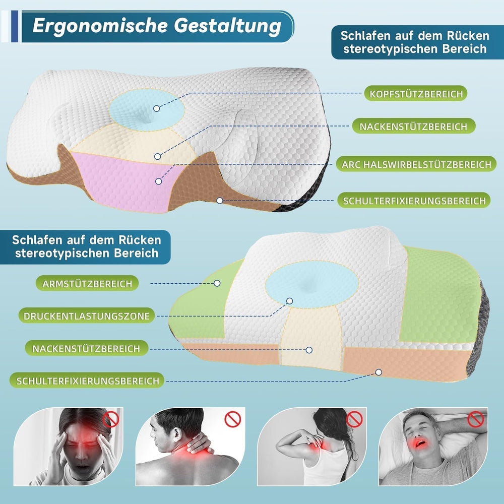 IDEA Pernă pentru dureri de gât, pernă ortopedică fabricată din pernă din spumă de memorie, pernă ergonomică pentru gât pernă pentru sprijin optim, pernă anti-sforăit pentru dormitul lateral, dorsal și abdominal Perne ortopedice cervicale Naty Shop