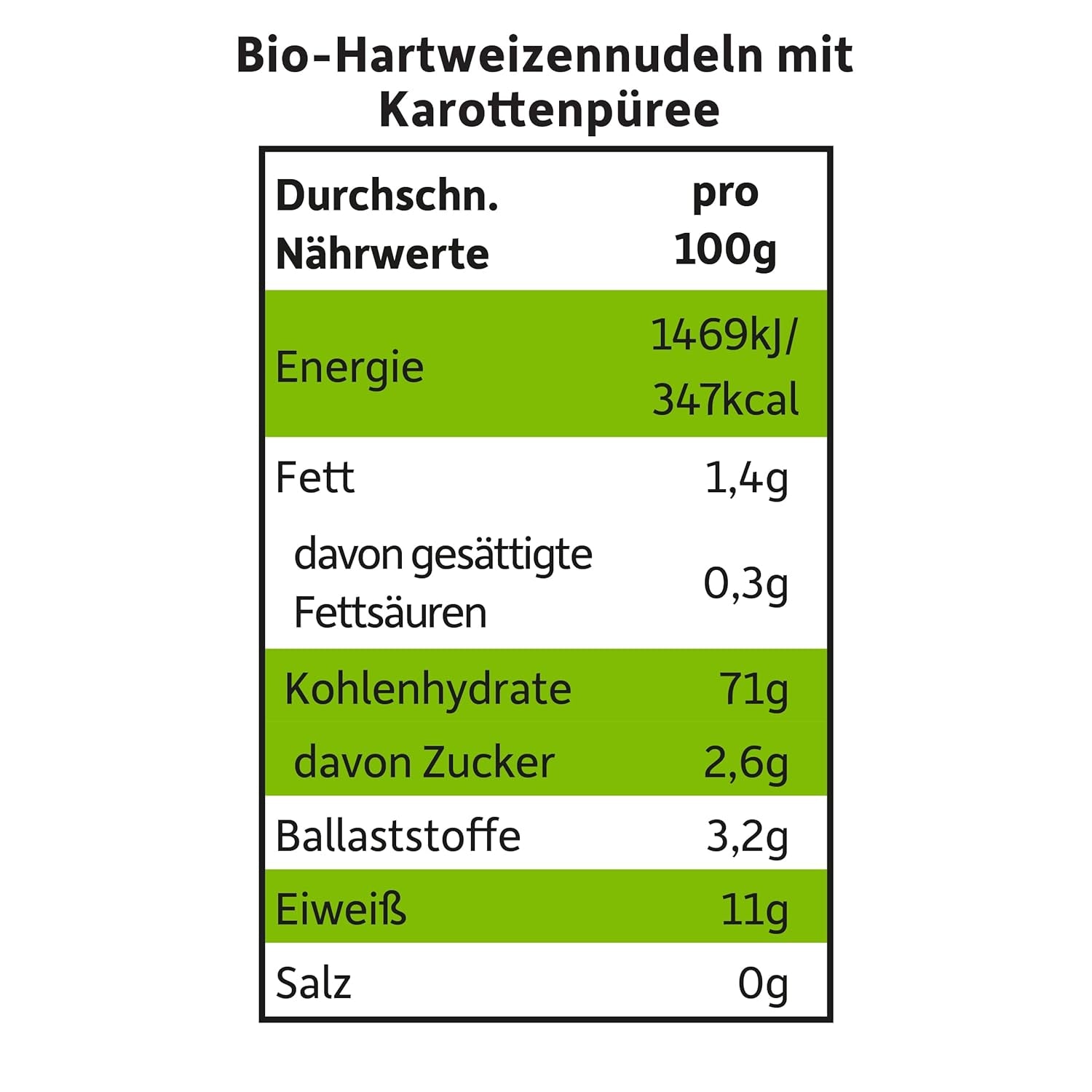Tăiței vegetali organici Freche Freunde „Morcov”, cu 25% conținut de legume, vegani, pachet de 6 (6 x 300 g)