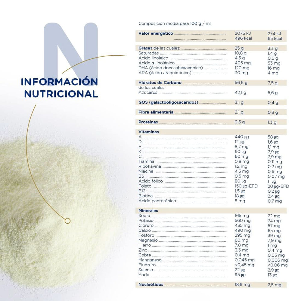 Novalac Premium 2 Messenger, lapte praf, 800 grame Mama si Copilul Naty Shop