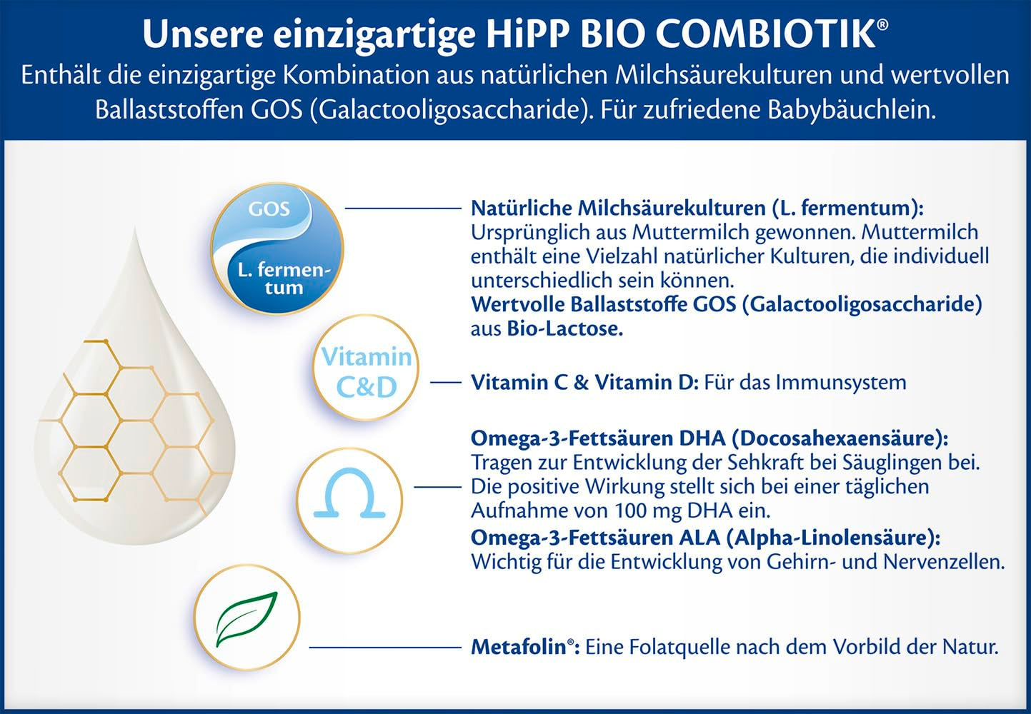 HiPP 2 Organic Combiotik (4 x 600g), lapte de continuare după 6 luni, cu amidon, culturi naturale de acid lactic, GOS, Omega-3 (DHA, ALA), de cea mai bună calitate organică